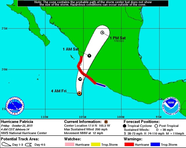 Latest official forecast track for Hurricane Patricia from the National Hurricane Center