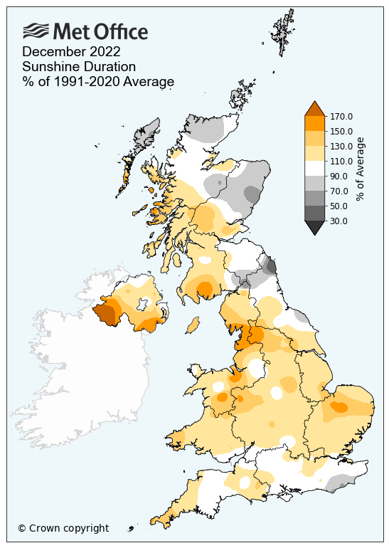 A map showing the UK's sunshine amount for December 2022 versus the long term average. The map shows a mainly sunnier than average month, though the north of Scotland had fewer sunshine hours than average. 