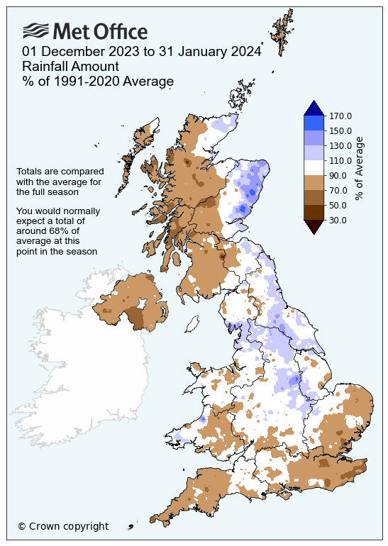 The image shows a map of the UK's 2024 winter rainfall so far (from 01 December to 31 January.) The map shows it as a % of the winter averages from 1991-2020. It is important to note that the totals are compared with the average of the WHOLE season, and what the map shows is just 01 December to 31 January 2024. We would normally expect around 68% of the total average at this point in the season, however the map shows in some areas, more than 150% of the seasonal rainfall average has already been reached.  