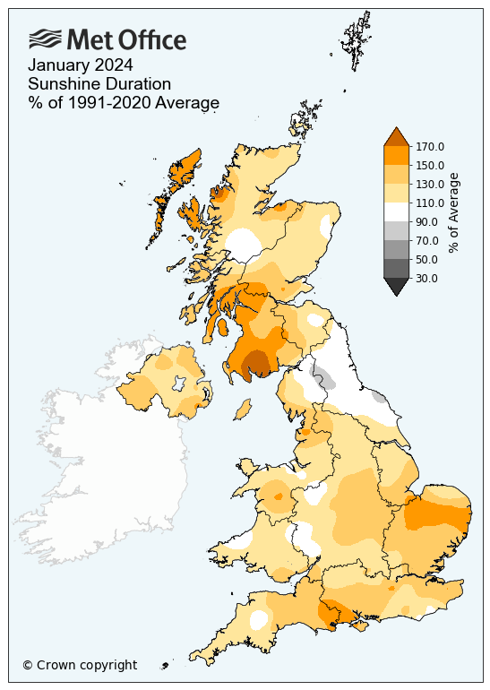 Sunshine map : The image shows a map of the UK's January 2024 average sunshine duration, compared to a 30-year average (1991-2020). It shows that the majority of the country experienced higher than average hours of sunshine, with parts of southern Scotland and the Northern Isles experiencing much more sunshine than the 30-year average. 